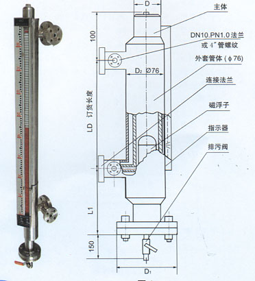 保(bao)溫型磁(cí)浮子液(ye)位計